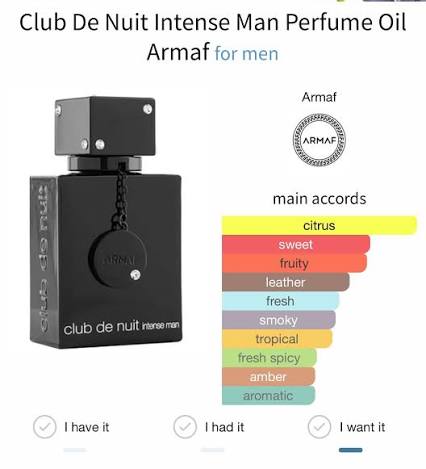 Armaf Club de Nuit Intense Man