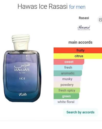 Rasasi Hawas Ice