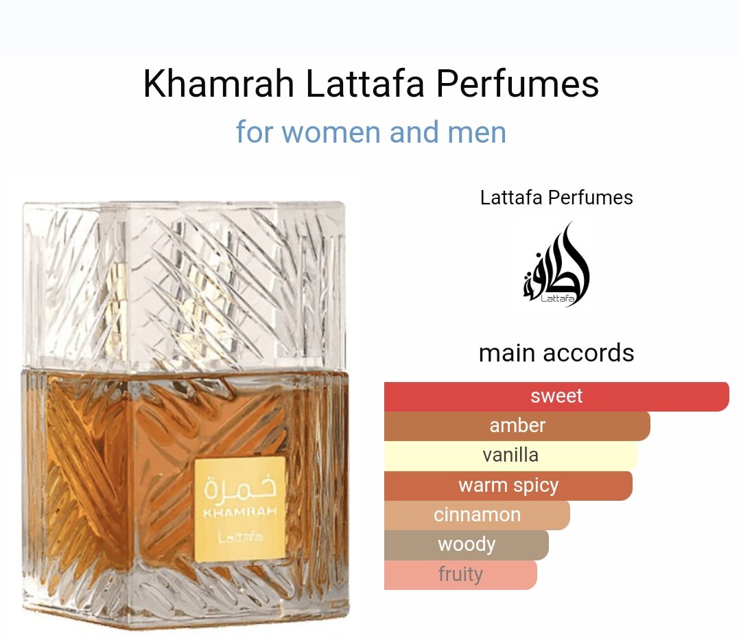 Lattafa Khamrah