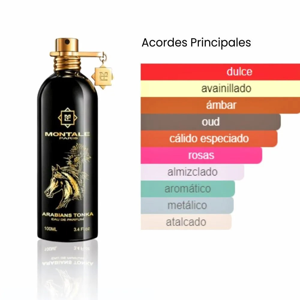 Montale Arabians Tonka