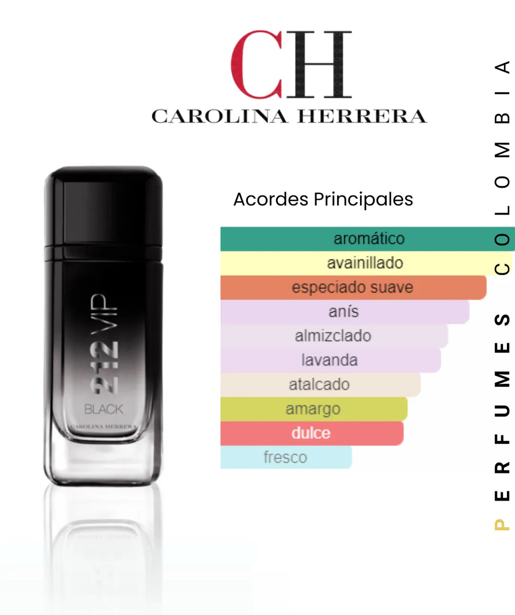 Carolina Herrera 212 VIP Black